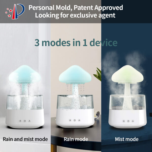 Mushroom Humidifier - Image 9