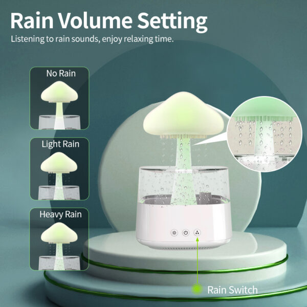 Mushroom Humidifier - Image 4